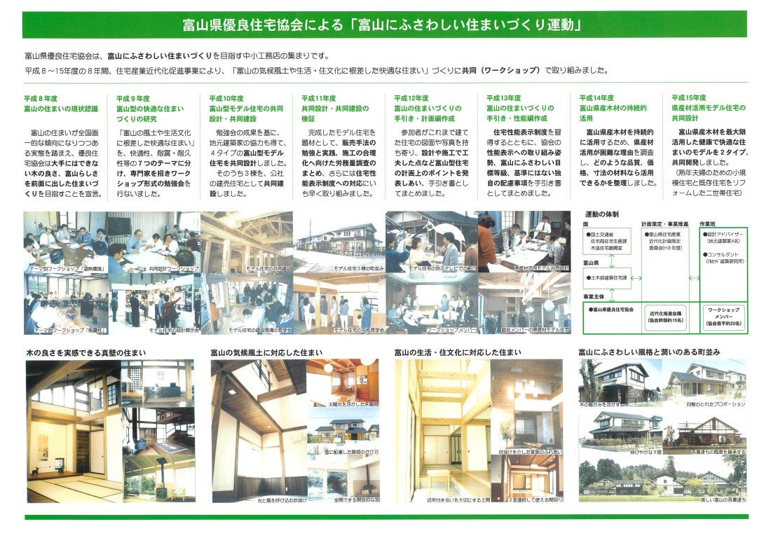 富山県優良住宅協会による「富山にふさわしい住まいづくり」の支援